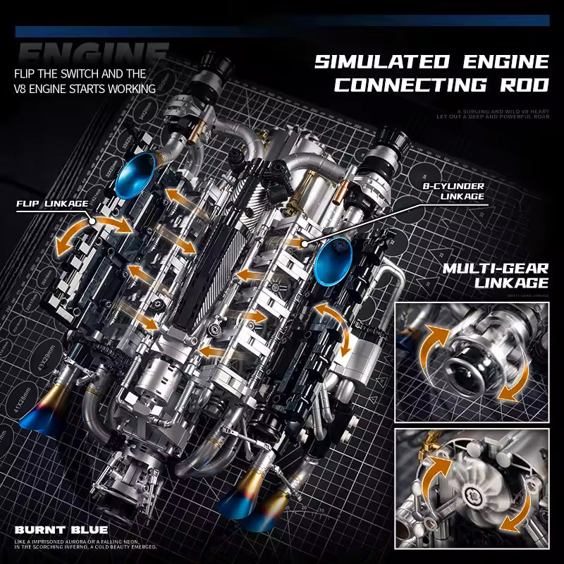 Burnt Blue V8 Performance Engine | 2774PCS